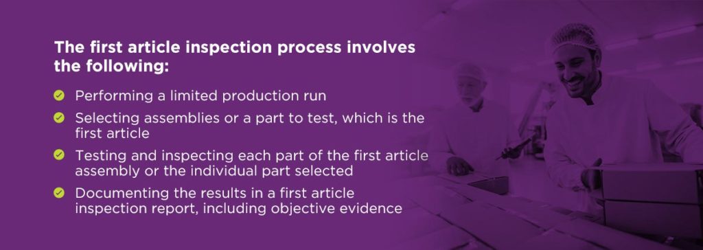 FAI process